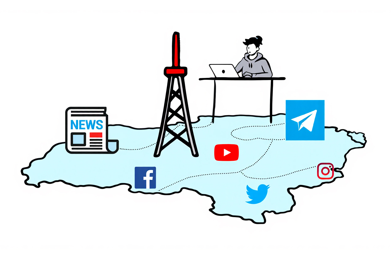 Медіакарта регіону: орієнтир у світі інформації